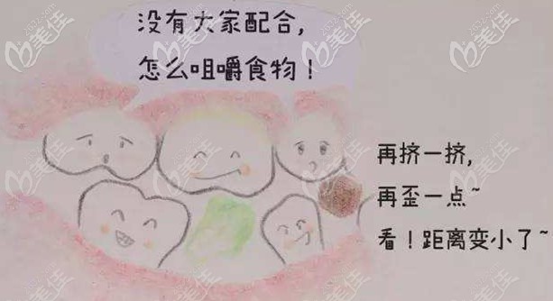 牙齒缺失要盡快治療哦，不然很危險